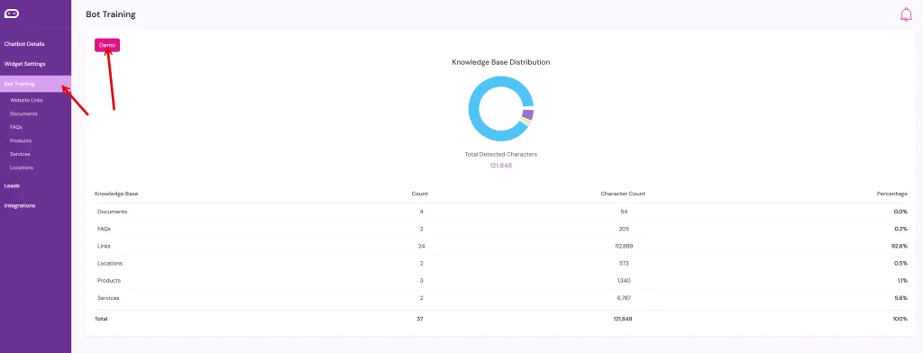 Demo Chatbot in the UpChat dashboard